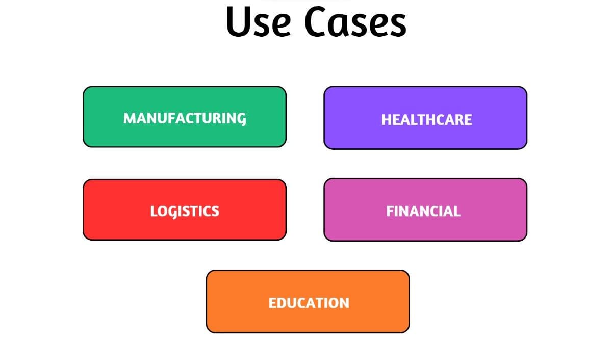 use-cases