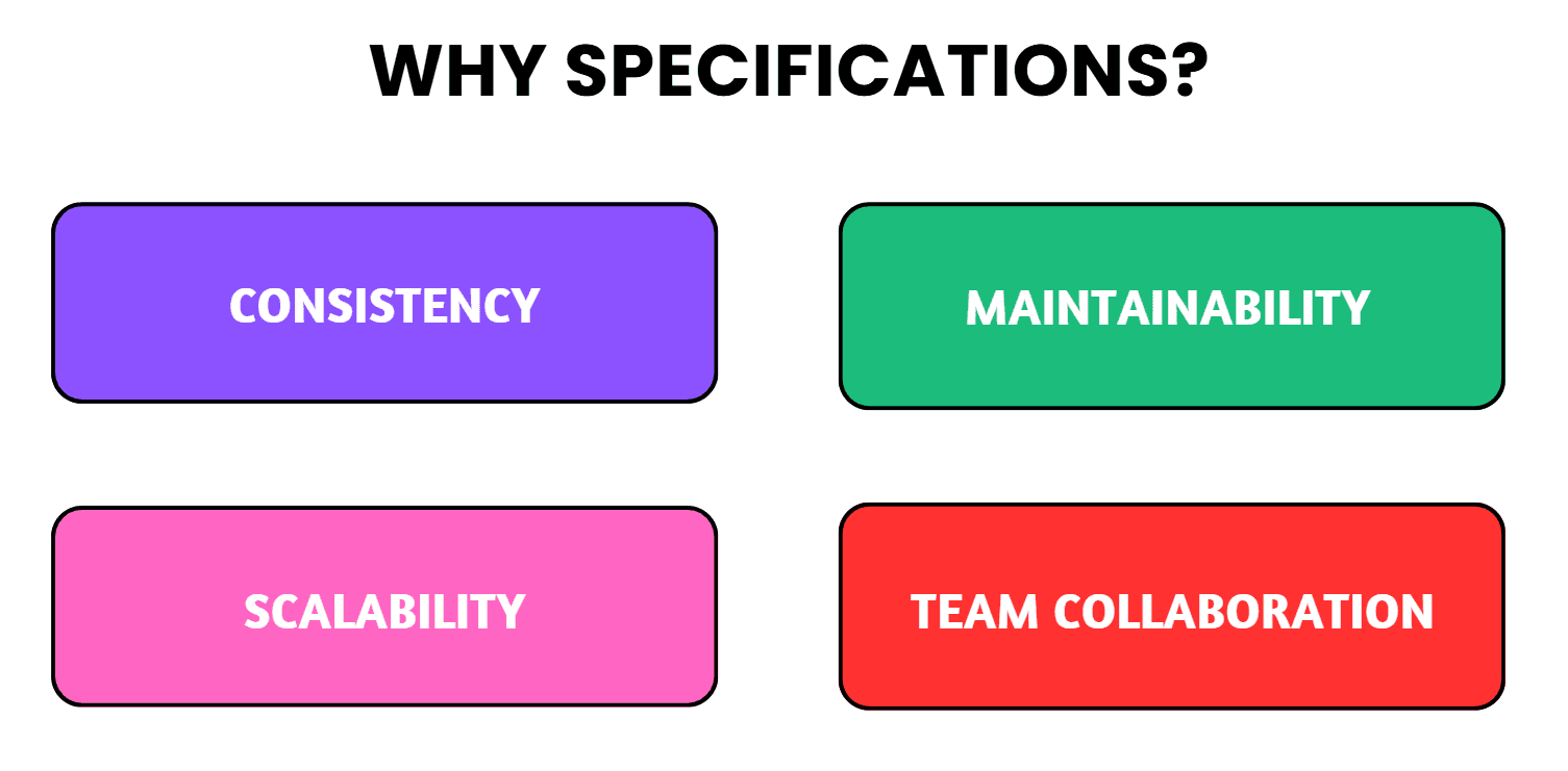 why_spec_driven